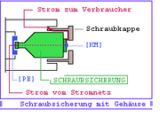 Schraubsicherung mit Gehäuse